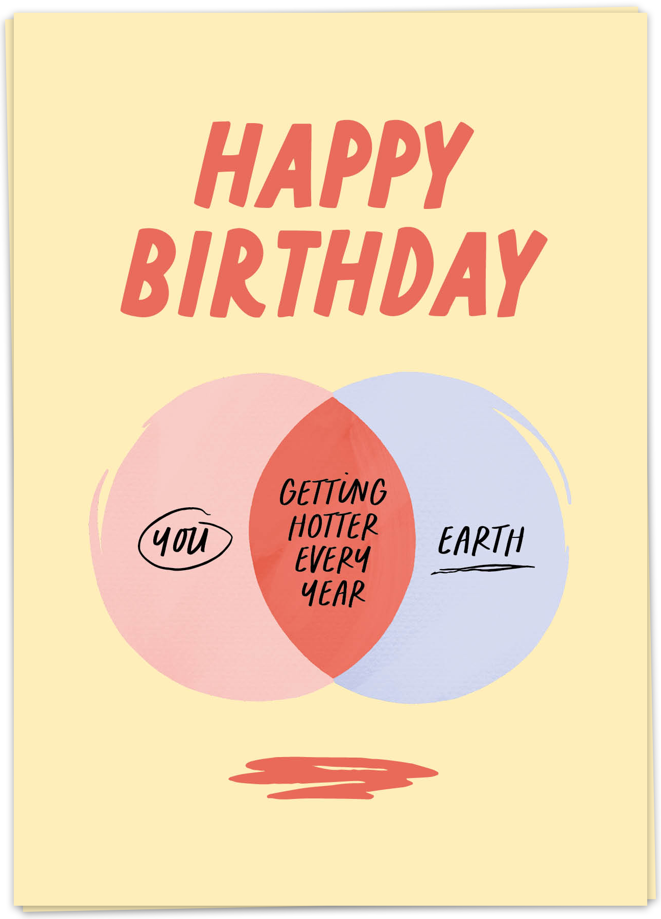 Kaart Blanche Birthday – Climate Change Hotter